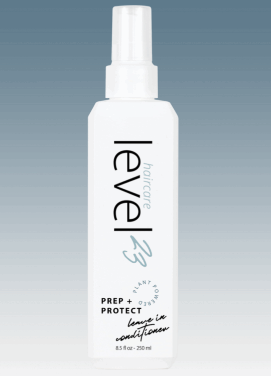 Everyday Miracle Treatment